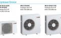 Mitsubishi Electric MSZ-SF50VE3 / MUZ-SF50VE
