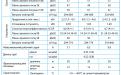 Mitsubishi Electric MSZ-AP25VG / MUZ-AP25VG