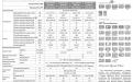 Mitsubishi Electric MSZ-LN25VG2V / MUZ-LN25VG2