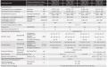 Mitsubishi Heavy SRK20ZS-WT / SRC20ZS-WT