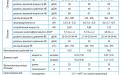 Mitsubishi Electric MSZ-FH50VE / MUZ-FH50VE