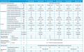 Mitsubishi Electric MSZ-SF50VE / MUZ-SF50VE