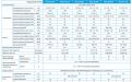Mitsubishi Electric MSZ-SF35VE3 / MUZ-SF35VE