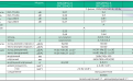 Mitsubishi Heavy SRK20HG-S / SRC20HG-S