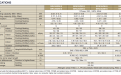 Mitsubishi Heavy SRK20ZM-S / SRC20ZM-S