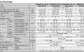 Mitsubishi Heavy SRK20ZS-SB / SRC20ZS-SB