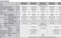 Mitsubishi Heavy SRK20ZSX-S / SRC20ZSX-S
