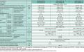 Mitsubishi Heavy SRK25ZMP-S / SRC25ZMP-S