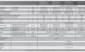 Mitsubishi Heavy SRK25ZMX-S / SRC25ZMX-S
