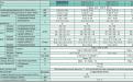 Mitsubishi Heavy SRK25ZS-S / SRC25ZS-S