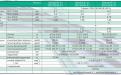 Mitsubishi Heavy SRK71HE-S1 / SRC71HE-S1