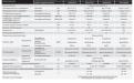 Mitsubishi Heavy SRK71ZR-S / SRC71ZR-S