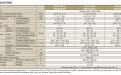 Mitsubishi Heavy SRK80ZM-S / SRC80ZM-S