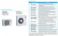 Mitsubishi Electric MSZ-FH25VE / MUZ-FH25VE