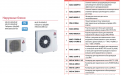 Mitsubishi Electric MSZ-FH50VE / MUZ-FH50VEHZ