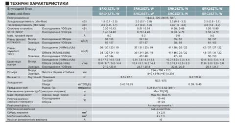 Mitsubishi Heavy SRK15ZTL-W / SRC15ZTL-W
