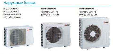 Mitsubishi Electric MSZ-LN50VGB / MUZ-LN50VG