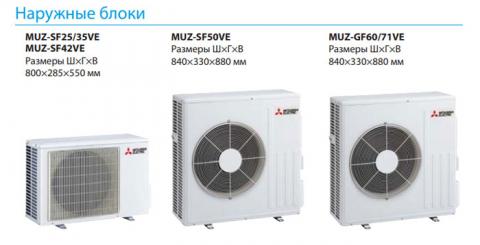 Mitsubishi Electric MSZ-SF50VE3 / MUZ-SF50VE