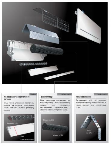 Mitsubishi Electric MSZ-AP42VGK / MUZ-AP42VG