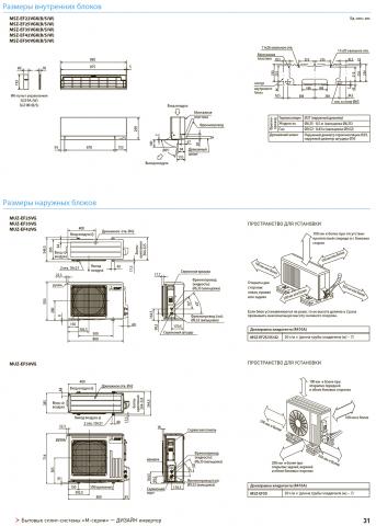 Mitsubishi Electric MSZ-EF25VGKW / MUZ-EF25VG