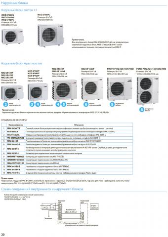 Mitsubishi Electric MSZ-EF50VGKB / MUZ-EF50VG