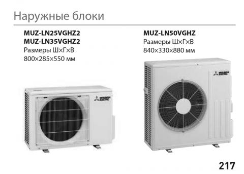 Mitsubishi Electric MSZ-LN35VG2R / MUZ-LN35VGHZ2