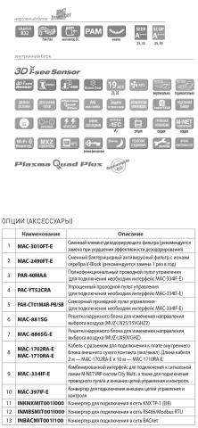 Mitsubishi Electric MSZ-LN35VG2V / MUZ-LN35VGHZ2