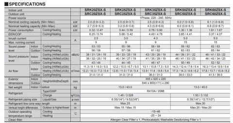 Mitsubishi Heavy SRK20ZSX-S / SRC20ZSX-S
